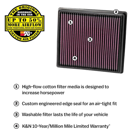 K&N 59-3370 Washable and Reusable Boat Marine Flame Arrestor