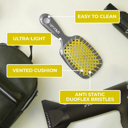 FHI Heat UnBrush Grey Handle, Yellow