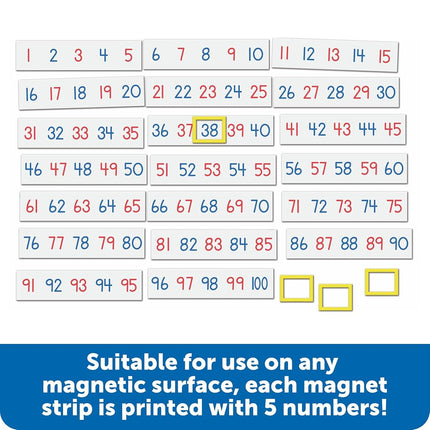 MAGNETIC NUMBER LINE