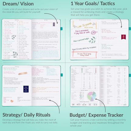 GoGirl Planner PRO - Undated Horizontal Layout Weekly Planner and Organizer + Budgeting and Expense Tracking Pages, Goals Journal & Agenda, 18 x 25.5cm, Hardcover, Lasts 1 Year - Turquoise
