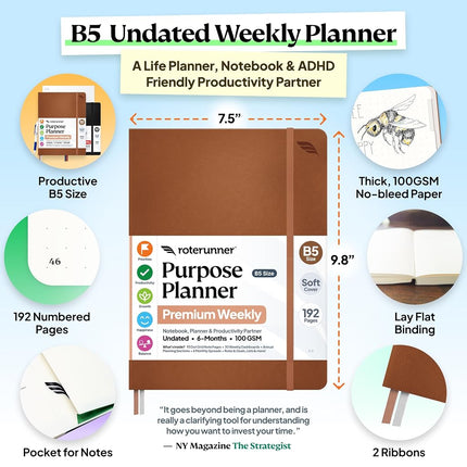 Purpose Planner Notebook B5 7.5”x9.8” Undated Daily Planner 2024-2025 Daily Weekly and Monthly Productivity Goal Setting Tool for Work Home ADHD Planner for Adults Self Care Journal (Tan Softcover)