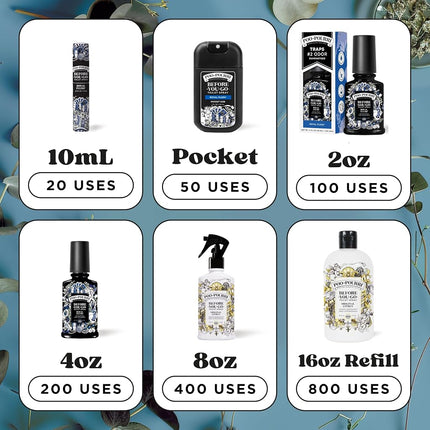 Poo-Pourri Before-You-Go Toilet Spray, Royal Flush, 1 Fl Oz Pocket Travel Size - Eucalyptus and Spearmint, CP12735