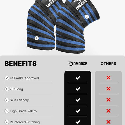 DMoose Fitness Knee Wraps for Weightlifting (Pair) - USPA Approved 78" Cotton Knee Straps for Powerlifting, Leg Press, Squats & Joint Stability - Reinforced Stitching Knee Wrap Support for Men & Women