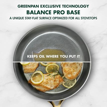 GreenPan 9.5” & 11” Ceramic Nonstick Frying Pan Skillet Set, PFAS-Free, Hard Anodized Cookware, Induction Compatible & All Cooktops, Dishwasher & Oven Safe, GP5 Stay-Flat Surface, Rainforest Green