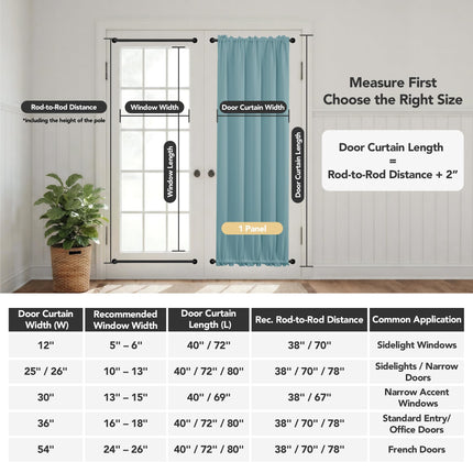 Deconovo Blackout Door Curtain for Glass Doors & Sidelights, Thermal Insulated Privacy Panel with Dual Rod Pockets & Adjustable Tieback, Machine?Washable Curtain (36W x 72L, Sky Blue, 1 Panel)