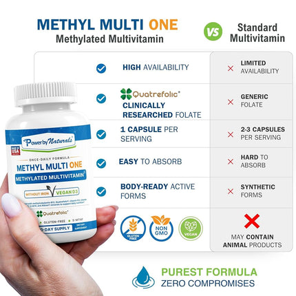 Power By Naturals Methyl Multi One – Iron-Free Methylated Multivitamin with 5-MTHF, Methyl B12 & CoQ10 – Methylation Support for Men & Women – Vegan, Non-GMO – 60 Capsules (2-Month Supply)