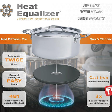 Heat Equalizer-9.25 inch Cast Iron Heat Diffuser Plate for Gas & Electric Stoves | Even Heat Distribution & Simmer Plate-even cooking-Durable Heat Tamer for Burners & Cooktops
