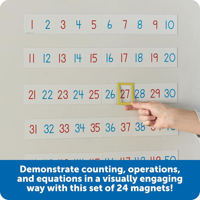 MAGNETIC NUMBER LINE