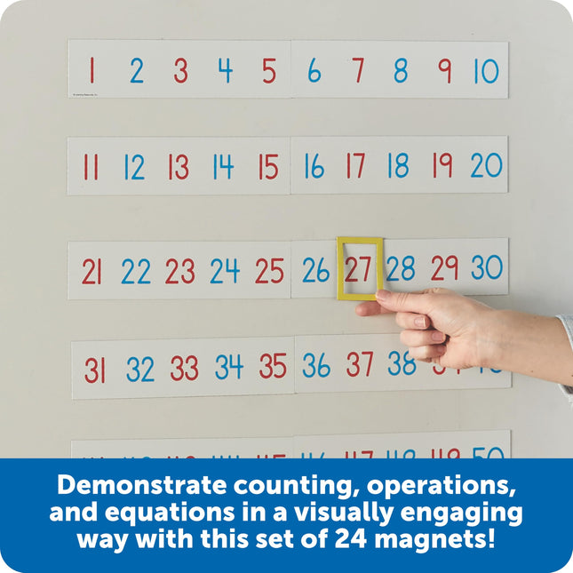 MAGNETIC NUMBER LINE