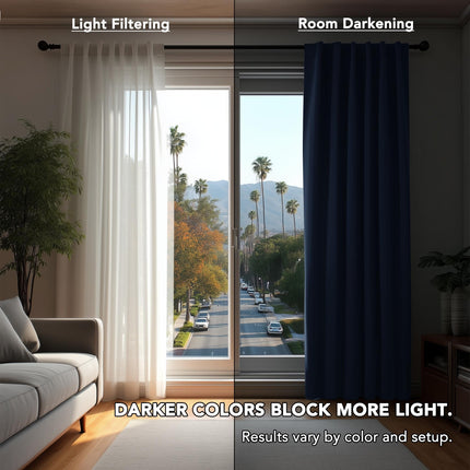 Deconovo Rod Pocket and Back Tab Blackout Curtains for Living Room, Thermal Insulated Room Darkening Curtains, 42x95 Inch, Navy Blue, 2 Panels
