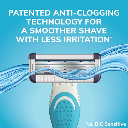 Maquinillas de Afeitar Desechables para Hombre BIC EasyRinse Sensitive Antiatascos, Clínicamente Probadas para Pieles Sensibles, Maquinillas de Afeitar con 4 Cuchillas, Paquete de 2