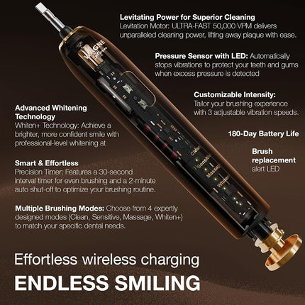 Wagner Stern IntelliBrush Series Whitening Electric Toothbrush with Pressure Sensor. Offers 4 Brushing Modes, 3 intensities, 8 Soft Brush Heads, and a Luxury Travel case.