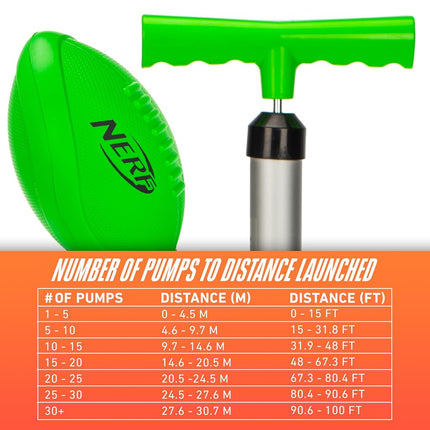 Nerf QB Pro Throw Football Passer - Launches 8.5" Foam Football 30+ Yards - Select Your Play, Lock, Pump, and Launch - Ages 14+