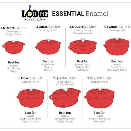 Lodge 3 Quart Enameled Cast Iron Dutch Oven with Lid – Dual Handles – Oven Safe up to 500° F or on Stovetop - Use to Marinate, Cook, Bake, Refrigerate and Serve – Sandalwood