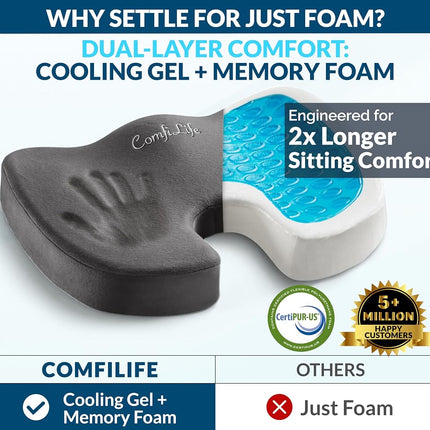 ComfiLife Doctor Recommended Seat Cushion - Premium Gel & Memory Foam Office Chair, Car Seat, Lifting Cushion - Chair Cushions for Back & Sciatica Relief - Seat Cushions for Office & Desk (Charcoal)