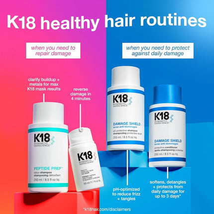 K18 Damage Shield Protective Shampoo, Gentle Daily Cleanse, 250ml