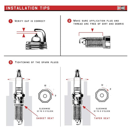 Champion 828-1 Spark Plug (Ql77Jc4)