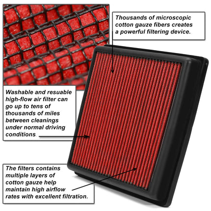 DNA Motoring AFPN-128-RD Clean Air Washable Drop In Panel Air Filter Enhance Engine Performance Power & Acceleration Improve [Compatible with 12-17 Chevy Sonic 1.8L 1.4T]