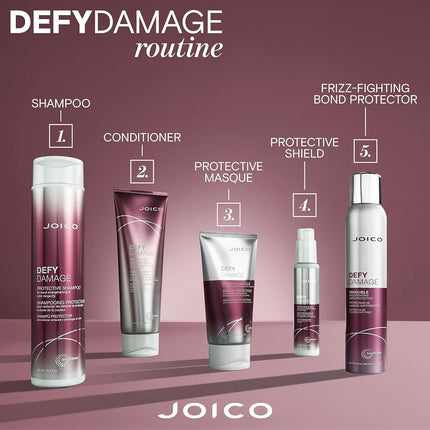 Joico Defy Damage Protective Conditioner, 1 L