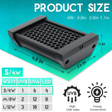 ECKPO Dimmable LED Reptile UVB Lamp, 8000 Hours UVB Duration for Much Longer Lifespan, Adjustable 4/8/12-Hour Cycles, Suitable for Tortoise and Gecko, 4W, S Size