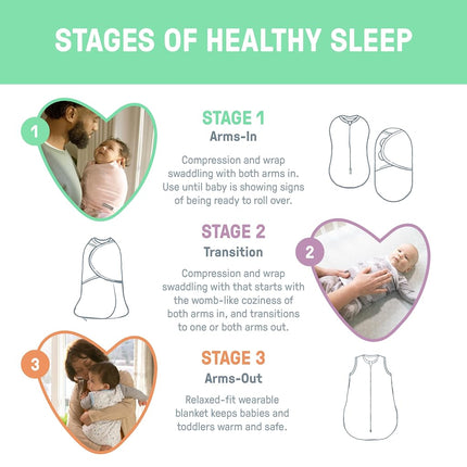 SwaddleMe by Ingenuity Original Swaddle, 100% Cotton, Improves Sleep & Calms Startle Reflex, 0-3 Months, 1.0 TOG, 3-Pack, Baby Swaddle Blanket - Criss Cross