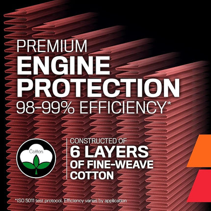 K&N E-2444 High Performance Replacement Air Filter
