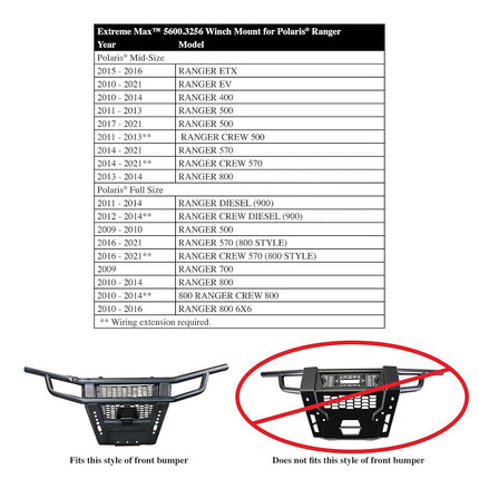 Extreme Max 5600.3256 ATV Winch Mount for Select Polaris Ranger Models (2010-2021)