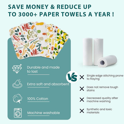Gecocious Reusable Paper Towels, Washable, Roll of 24 Paperless Cotton Towels, Super Soft, Zero Waste Paper Towel Replacement