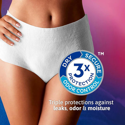 Tena Incontinence Underwear for Women, Super Plus Absorbency, Small/medium, 72 Count