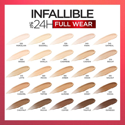L'Oreal Paris Makeup Infallible Full Wear Waterproof Matte Concealer, Eggshell