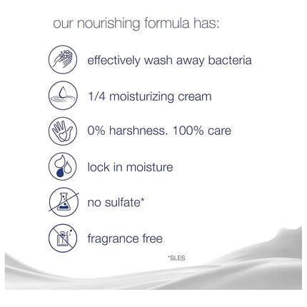 Dove Beauty Bar Gently Cleanses and Nourishes Sensitive Skin Effectively Washes Away Bacteria While Nourishing Your Skin, 3.75 oz, 8 Bars