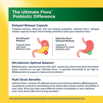 Ultimate Flora Senior Formula 30 Billion 60 VegiCaps