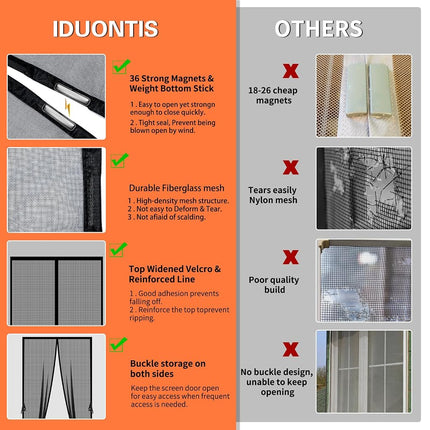 Iduontis Fiberglass Magnetic Screen Door, Fit Door Size 38 x 82 in, Heavy Duty Fiberglass, Magnetic Closure, Let Fresh Air In