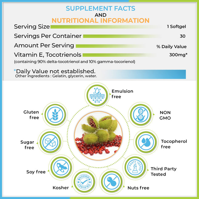 Suplemento de Vitamina E de Tocotrienoles Derivado del Achiote – DeltaGold, Libre de Tocoferoles, Apoya el Colesterol, la Inflamación, la Salud Cerebral y de la Piel (300 mg, 30 Cápsulas Blandas)