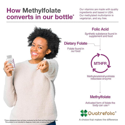 NatureGenX - Just One Ultra Daily MTFHR Support Methylated Multivitamin with ADK, CoQ10, Active Vitamin B12 (Methylcobalamin), Quatrefolic L5-MTHF for Woman and Men, Dr Formulated, 60 Capsules