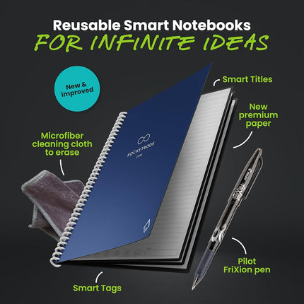 Rocketbook New Core Reusable Spiral Notebook, Letter Size 8.5x11, Navy Blue - Lined Pages, App-Connected, Erasable, Durable Cover, Ideal for School, Work, and Creative Projects