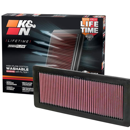 K&N 33-2936 Replacement Air Filter, Heather Red