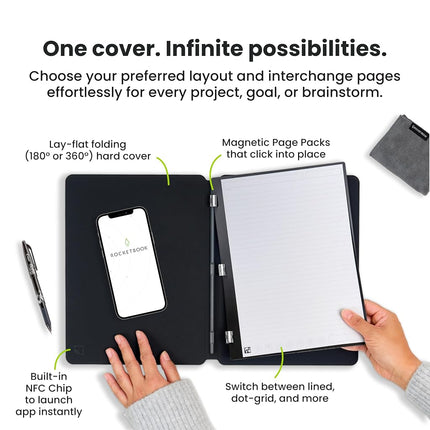 Rocketbook Pro 2.0 Cuaderno Digital Reutilizable - Bloc de Notas Inteligente - Negro, con 20 páginas punteadas y rayadas, tapa dura, con bolígrafo Pilot Frixion y paño de microfibra, tamaño ejecutivo A5 7" x 9" - Gadget de Oficina