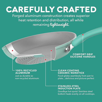 Dash Dream Green Recycled Aluminum 8" & 10" Fry Pan Set of 2- Aqua