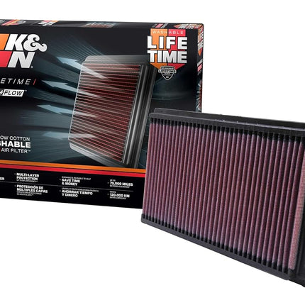 K&N 33-2031-2 High Performance Replacement Air Fil