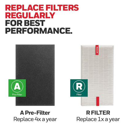 Honeywell air Purifier Filter, Grey