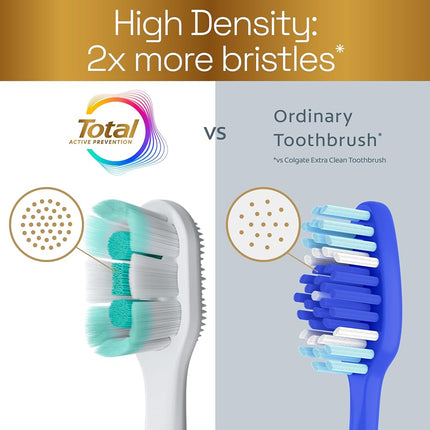 Colgate Total Active Prevention Foaming Clean Medium Toothbrushes, Medium Bristle Toothbrush Pack for Plaque Removal, Helps Reach Deeper Along The Gumline and Between Teeth, White, 2 Pack