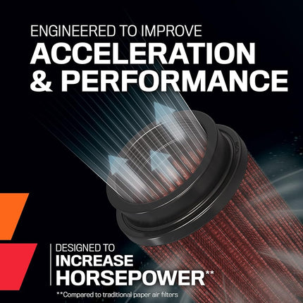 K&N Universal Clamp-On Air Filter: High Performance, Premium, Washable, Replacement Engine Filter: Flange Diameter: 4 In, Filter Height: 9 In, Flange Length: 1 In, Shape: Round, RD-1460
