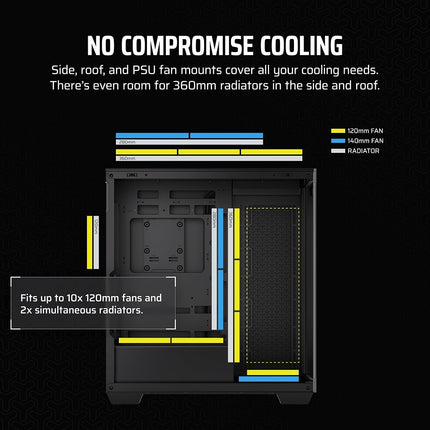 CORSAIR 3500X Mid-Tower ATX PC Case – Panoramic Tempered Glass – Reverse Connection Motherboard Compatible – No Fans Included – Black