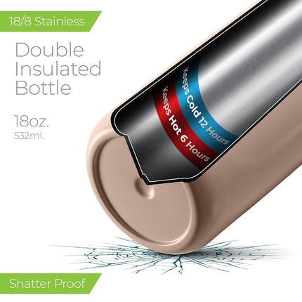 SipX™ Triple-Insulated Stainless Steel Water Bottle - 18oz. With Straw Lid, BPA-Free Reusable Insulated Water Bottle Keeps Cold For 12 Hours, Metal Water Bottle Made Of Sustainable Material For Hiking