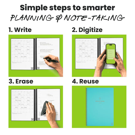 Rocketbook Neptune Teal 6 Inch x 8.8 Inch 42 Page Executive Reusable Smart Planner and Notebook to Improve Productivity