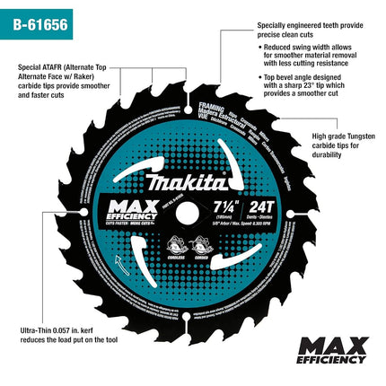 Makita B-61656 7-1/4" 24T Carbide-Tipped Max Efficiency Circular Saw Blade, Framing