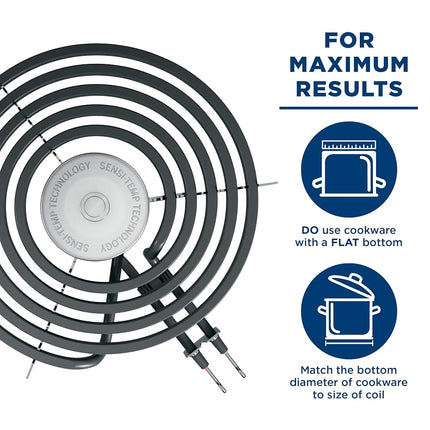 GE Appliances WB31X46066 Burner