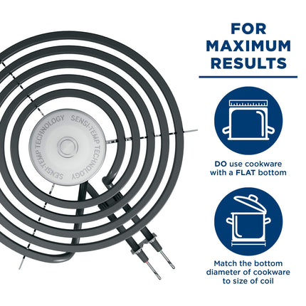 GE Appliances WB31X46066 Burner