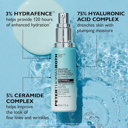 Peter Thomas Roth | Water Drench® Hyaluronic Glow Serum